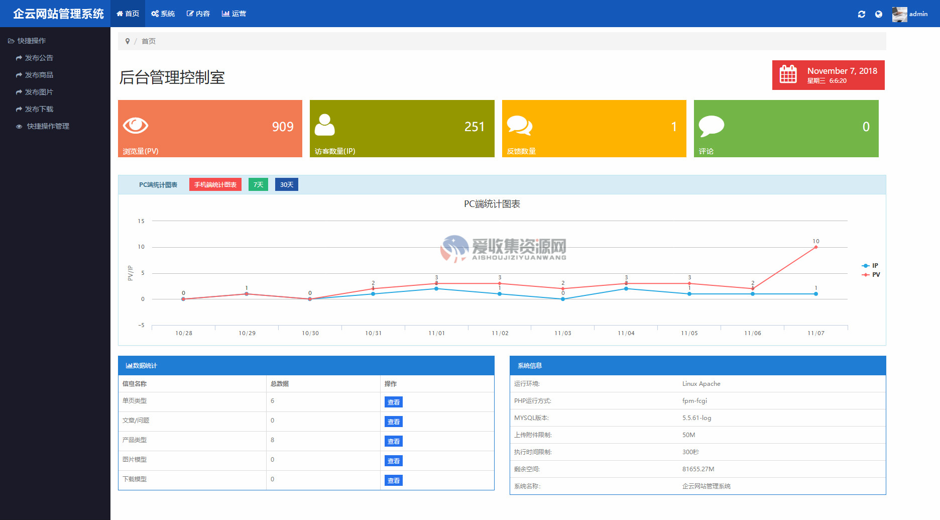 企业云系统开发自助建站源码